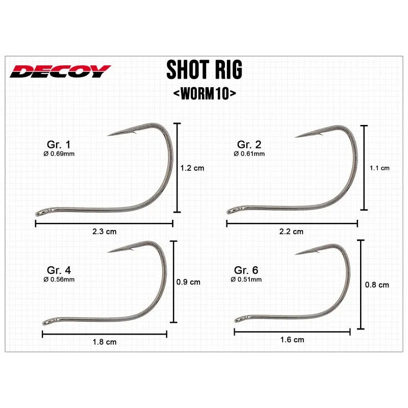 Drop Shot Rig - How To Tie A Drop Shot Rig | Fishing Knots