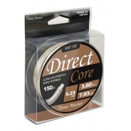 Trout Master Direct Core...